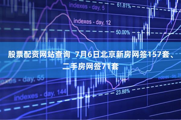 股票配资网站查询  7月6日北京新房网签157套、二手房网签71套